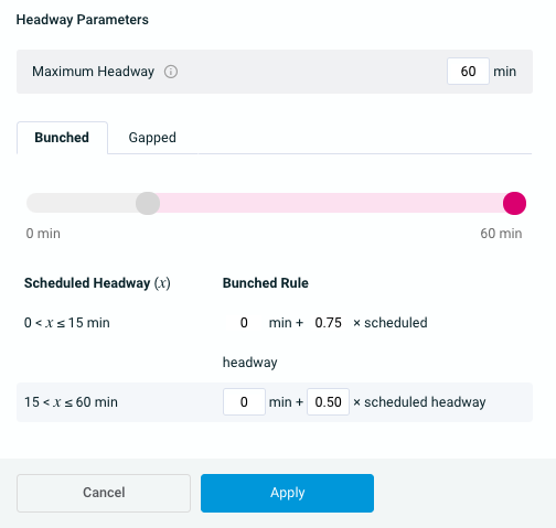 Multiple_headway_rules.png