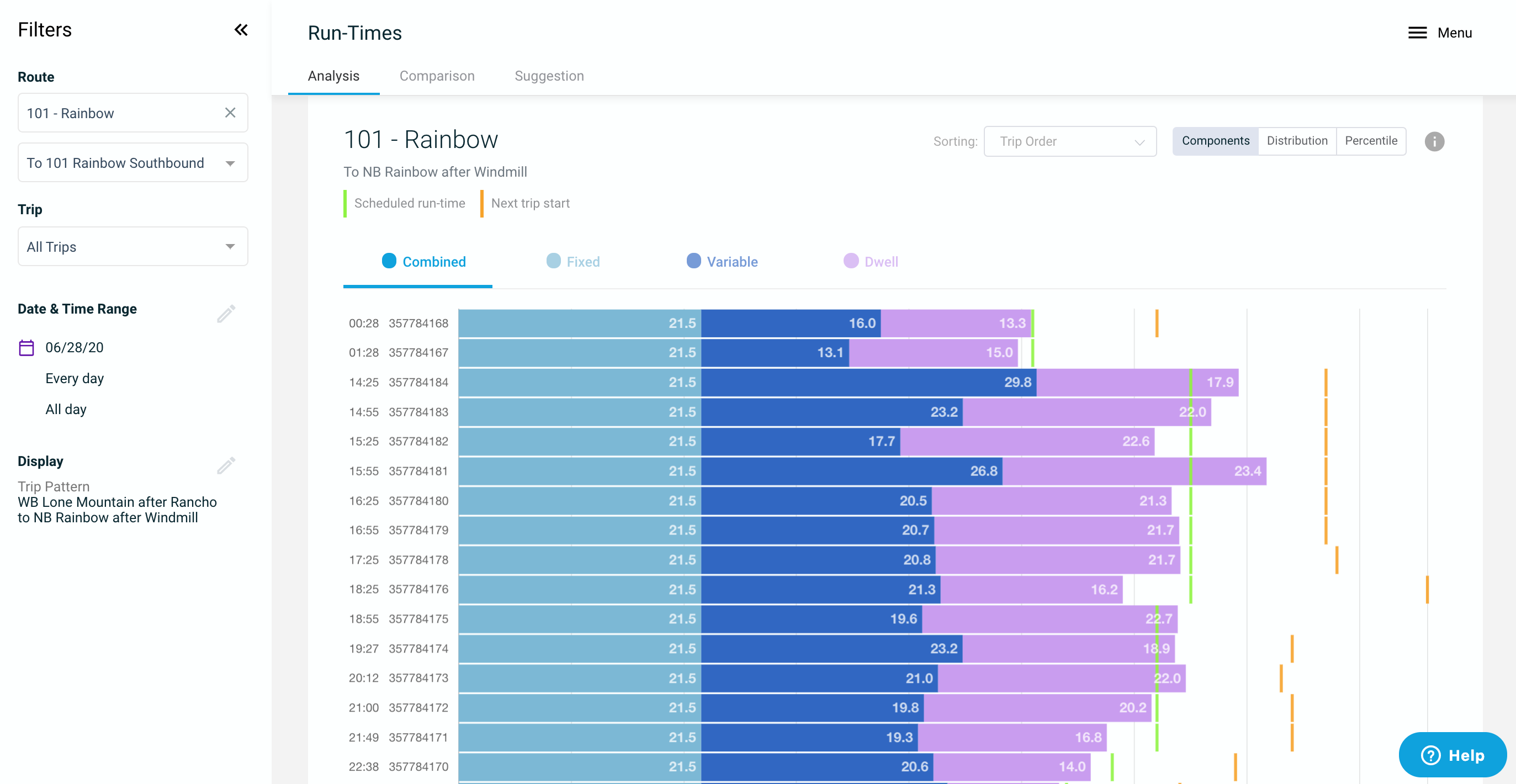 Run-times_Components_View.png