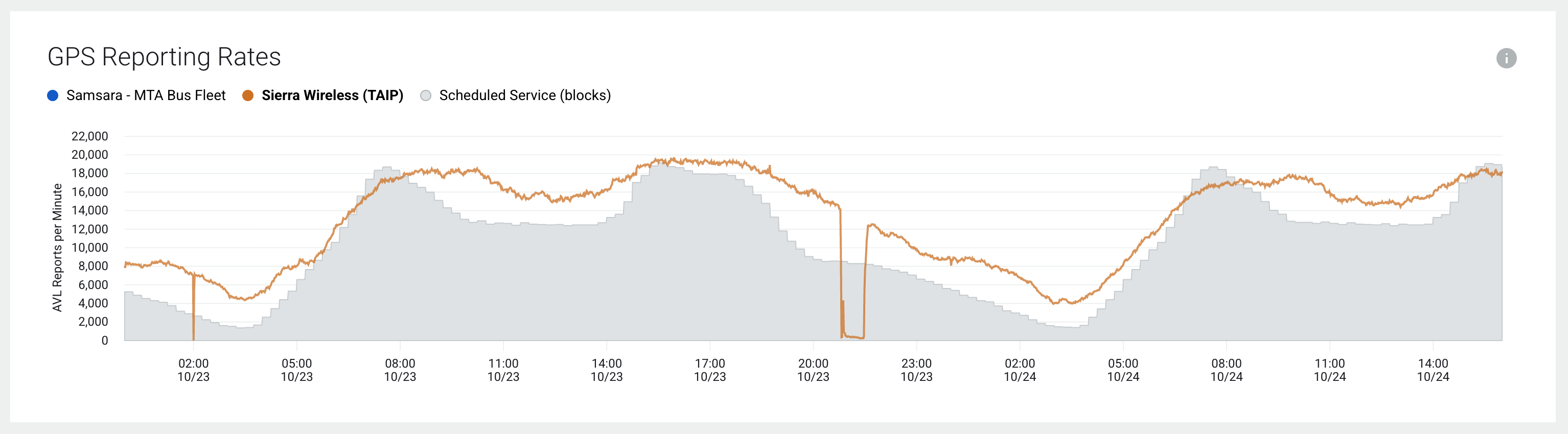 Screenshot 2025-10-24 at 1.02.01 PM.png